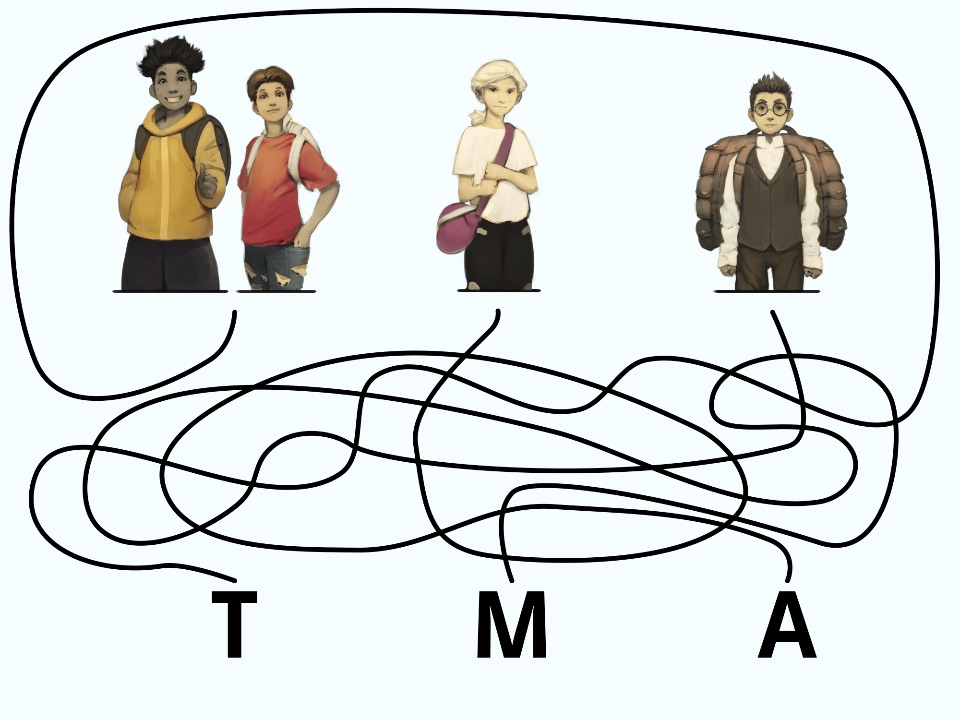 Die Buchstaben T, M und A sind mit inneinander verquirten Linien mit Teddy, Alia und Max verbunden.