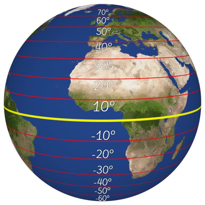 Die Erde als Kugel mit in zehnerschritten eingezeichneten Breitengraden und dem Äquator in gelb.