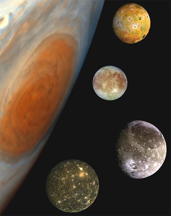 Jupiter mit seinen größten Monden: Io, Europa, Ganymed und Kallisto