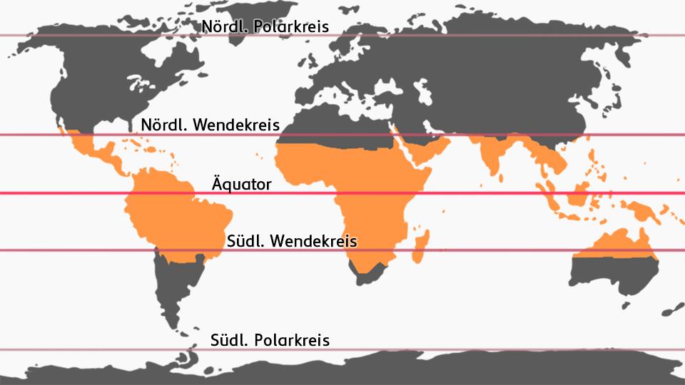 Eine Weltkarte mit orange eingefärbten Bereichen in der tropischen Zone und Benennung der nördlichen und südlichen Wendekreise als auch der Polarkreise.