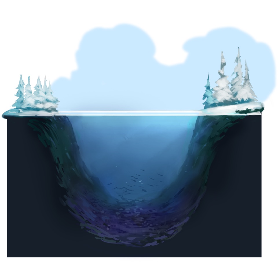 Das Wasser am Grund eines zugefrohrenen Sees hat <sb-unit>4 °C</sb-unit>