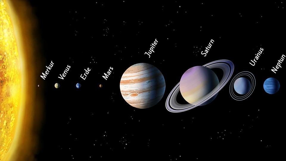 Größe der Planeten im Sonnensystem